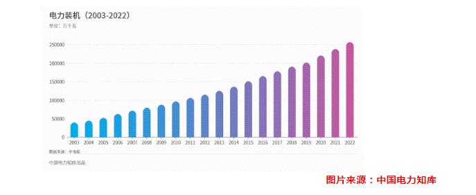 360截图20230420111840756